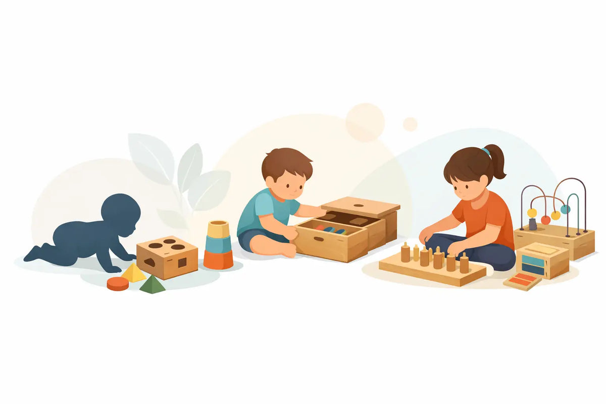 How to Choose Montessori Boxes for Each Age